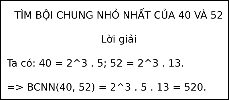 Bội chung nhỏ nhất là gì?